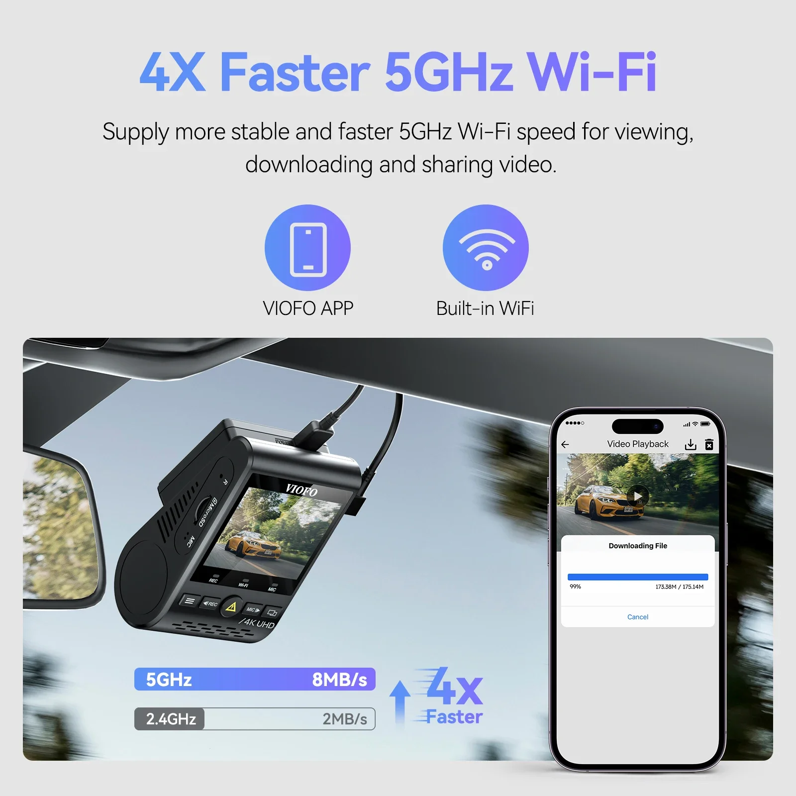 VIOFO A129 Pro Duo Dash Cam 4K - Rear Camera For Car avaliação e preço