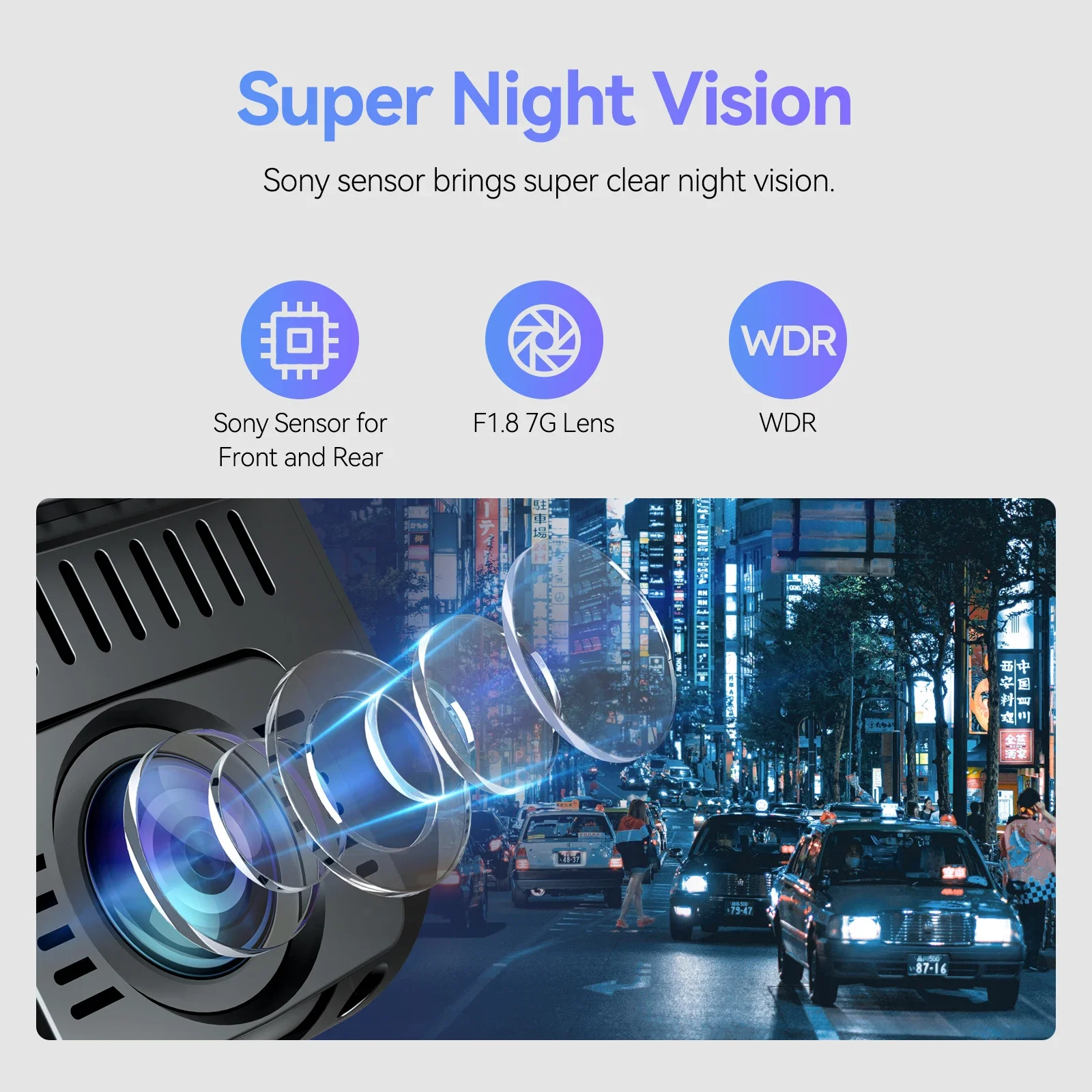 VIOFO A129 Pro Duo Dash Cam 4K - Rear Camera For Car avaliação e preço